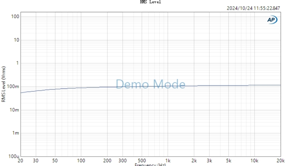 Reviving Dynamic Microphone Sound Quality: From Impedance Matching to Transformer Selection, Veteran Manufacturer Shares Insights
